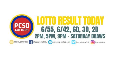 free lotto winners|PCSO Lotto Results Today.